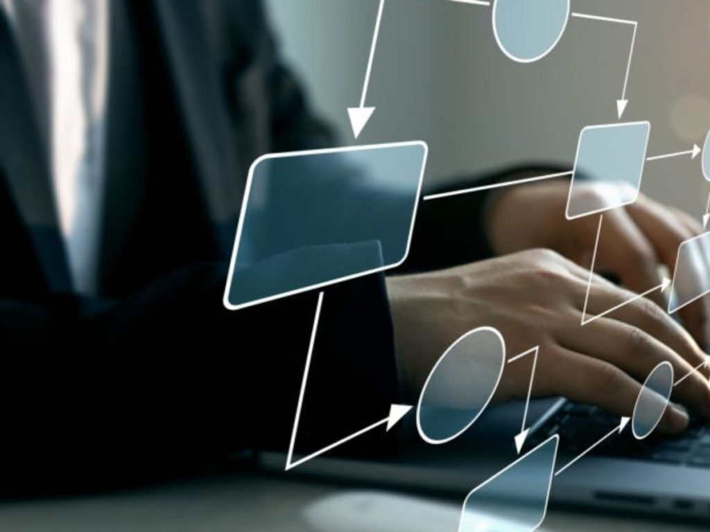 platforma BPM w firmie suncode.pl
