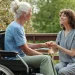 Caregiver for people with disabilities